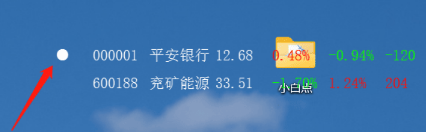 【摸鱼神器】小白点A股助手 v1.0.0 透明无底色、桌面盯盘，持续更新