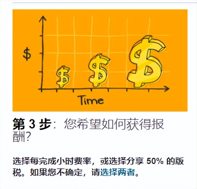 国外网赚项目：国外有声书项目，一小时最低250美元起