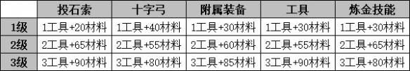 牛蛙资源网2