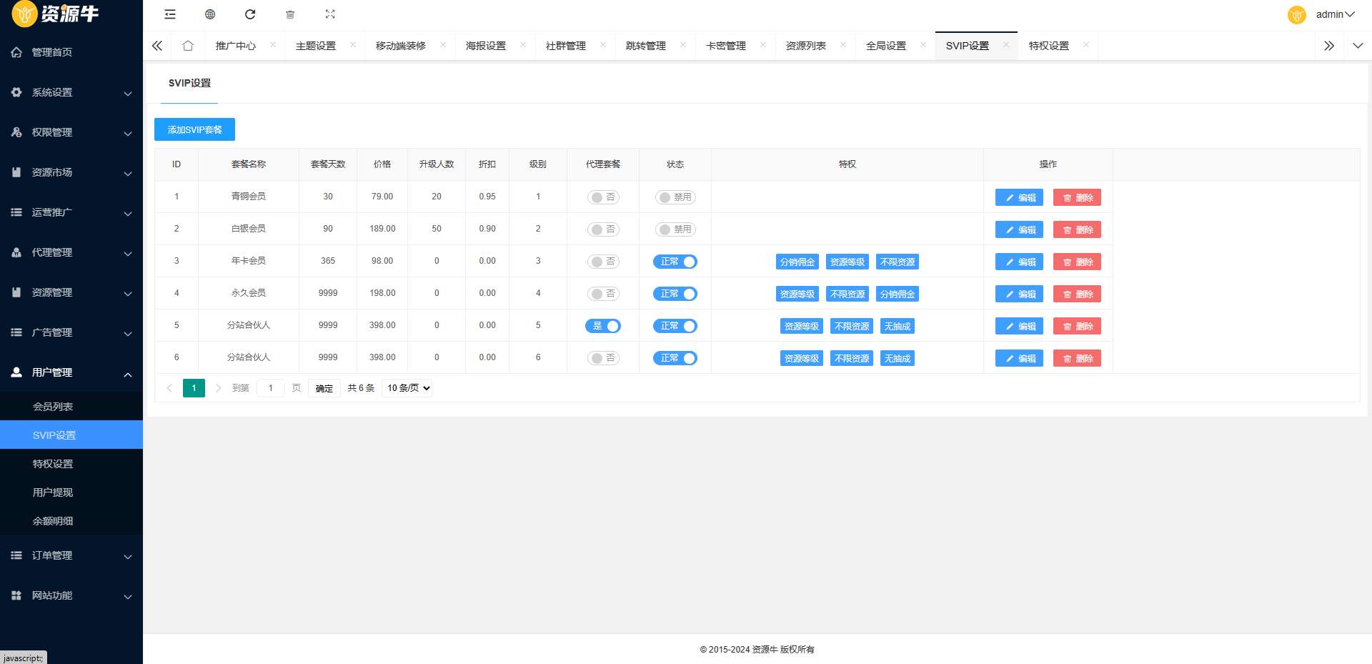 《2024最火的资源牛知识付费系统小程序+PC+H5三端数据互通支持采集资源开源版》